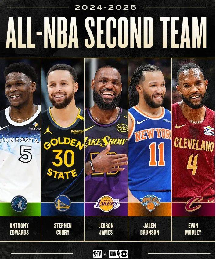 库里官方公布新规，掀起高潮引发争议，冲击季后赛球迷热议！